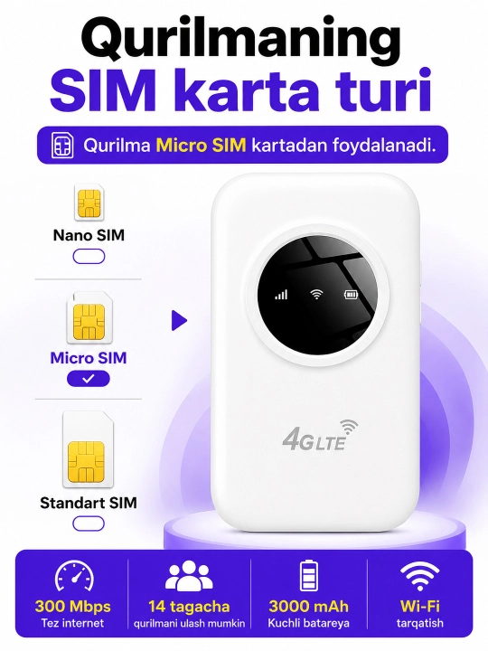 Карманный Wi-Fi роутер 4G LTE с SIM-картой, портативный мобильный роутер 300Mbps