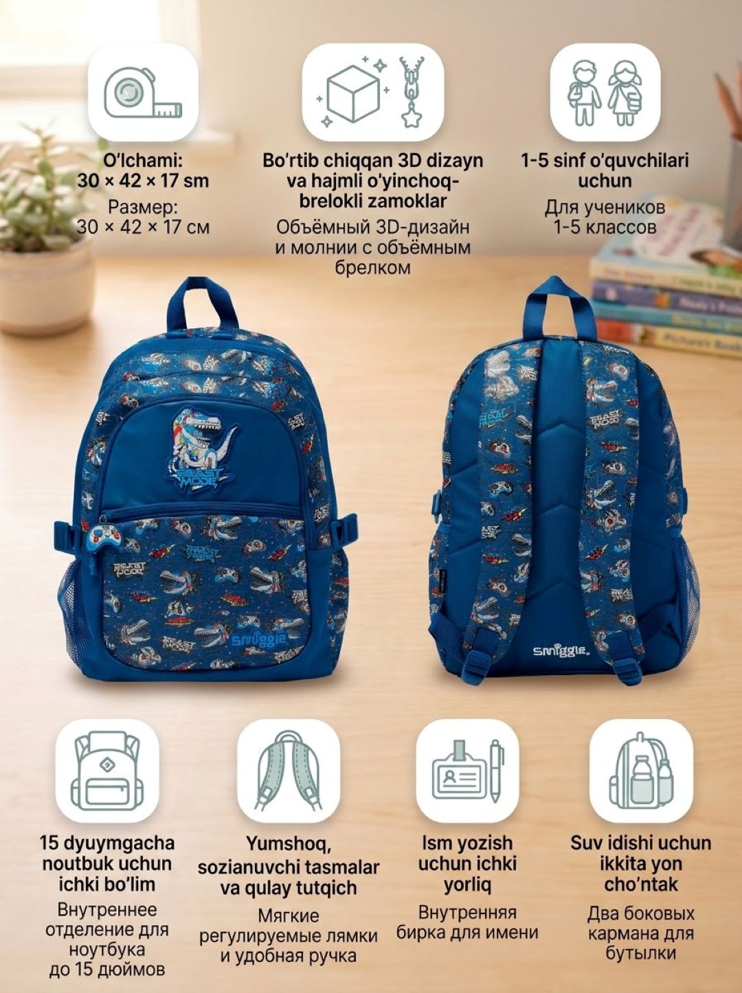 Smiggle Детский школьный рюкзак Smiggle с 3D дизайном, 1-7 класс - 