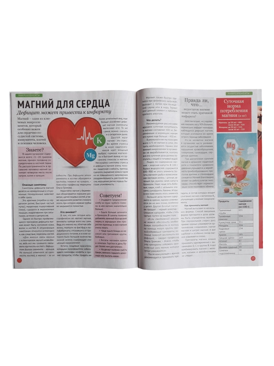 "Vitaminlar va minerallar tanqisligi" jurnali - vitaminlar, minerallar va salomatlik