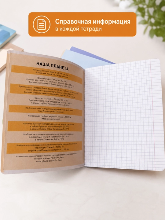 Fanlar bo‘yicha daftar to‘plami: 48 varaq, A5 format, 10–12 dona (Kletka va liniya)