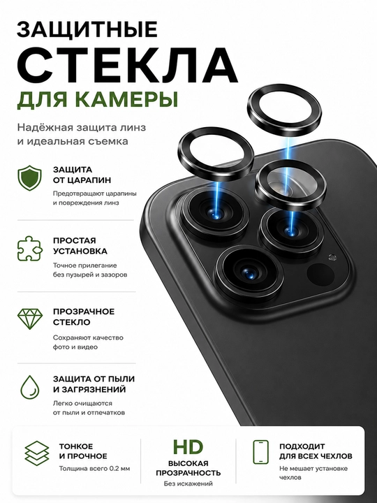 IPhone kamerasi uchun himoya oynasi, IPhone 14 15 16 17 Air obyektiv himoyasi - 