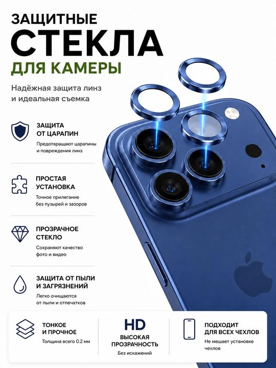 IPhone kamerasi uchun himoya oynasi, IPhone 14 15 16 17 Air obyektiv himoyasi - 
