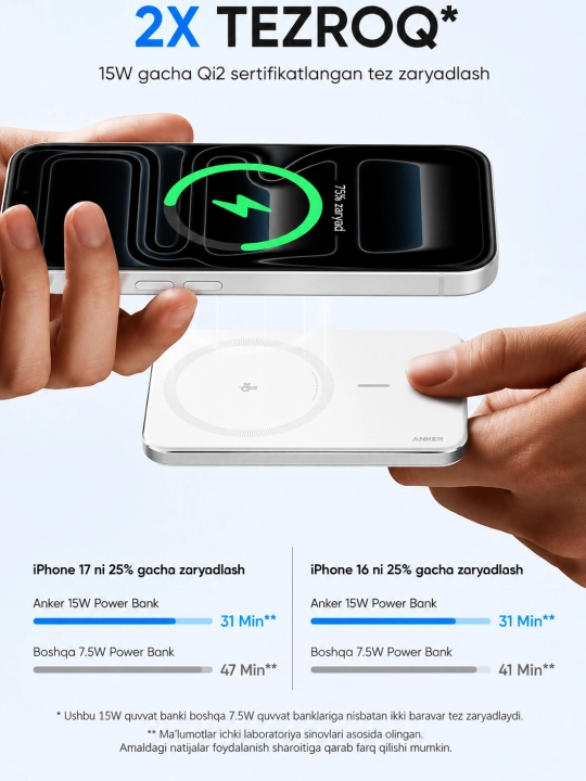 Anker Nano MagGo Slim 5000 mAh магнитный powerbank