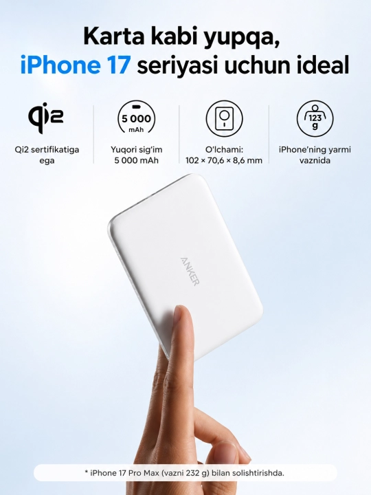 Anker Nano MagGo Slim 5000 mAh магнитный powerbank