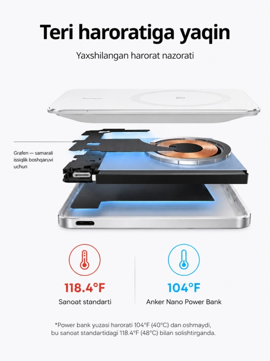 Anker Nano MagGo Slim 5000 mAh магнитный powerbank