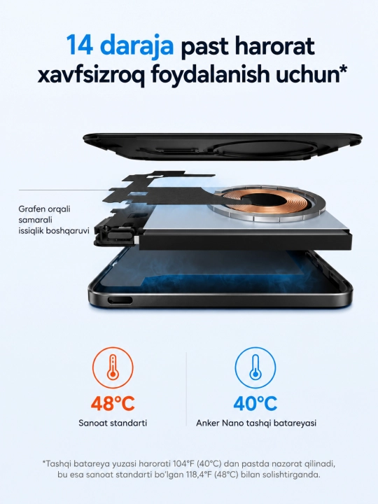 Anker Nano MagGo Slim 5000 mAh магнитный powerbank