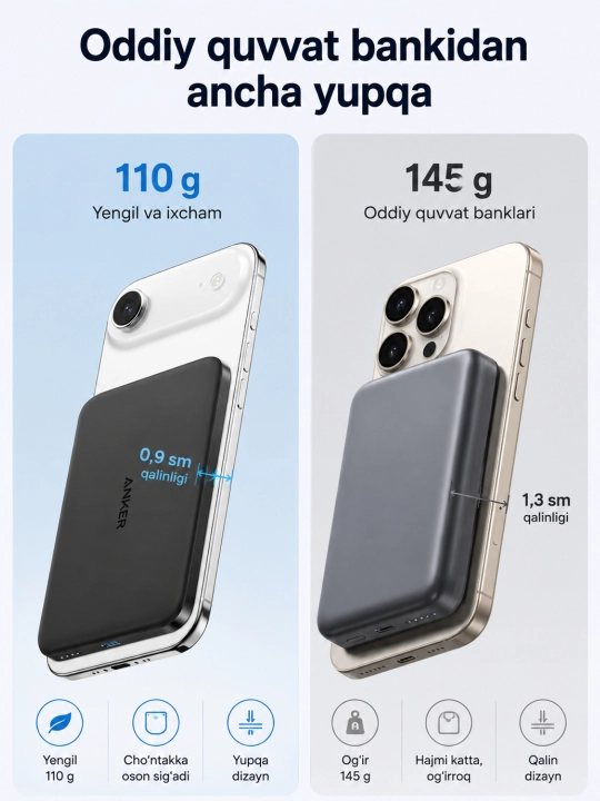 Anker Nano MagGo Slim 5000 mAh магнитный powerbank
