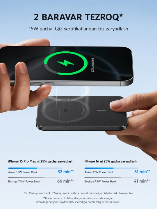 Anker Nano MagGo Slim 5000 mAh магнитный powerbank