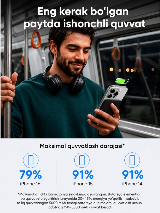 Anker Nano MagGo Slim 5000 mAh магнитный powerbank