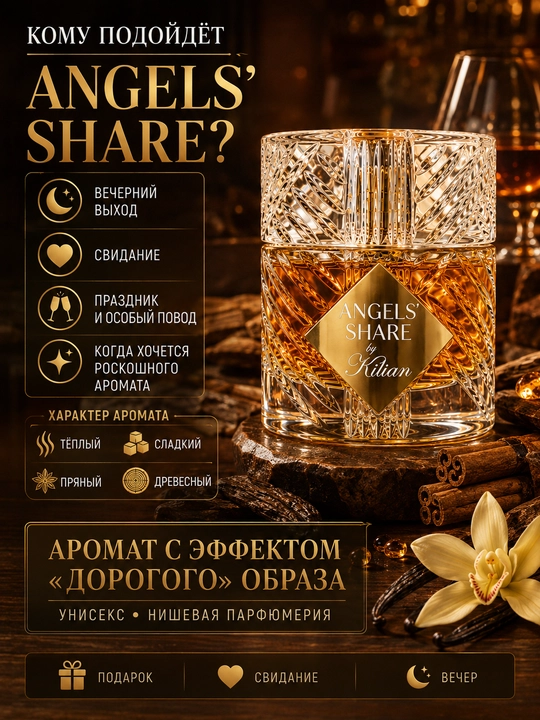 Духи Angels Share Kilian для мужчин и женщин, сладкий гурманский аромат, парфюм унисекс