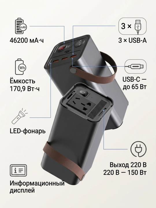 Yoobao EN1 46200 мА·ч портативный источник питания, 220 В, 150 Вт, USB-C 65 Вт
