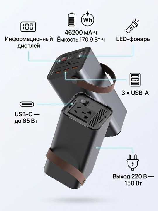 Yoobao EN1 46200 мА·ч портативный источник питания, 220 В, 150 Вт, USB-C 65 Вт