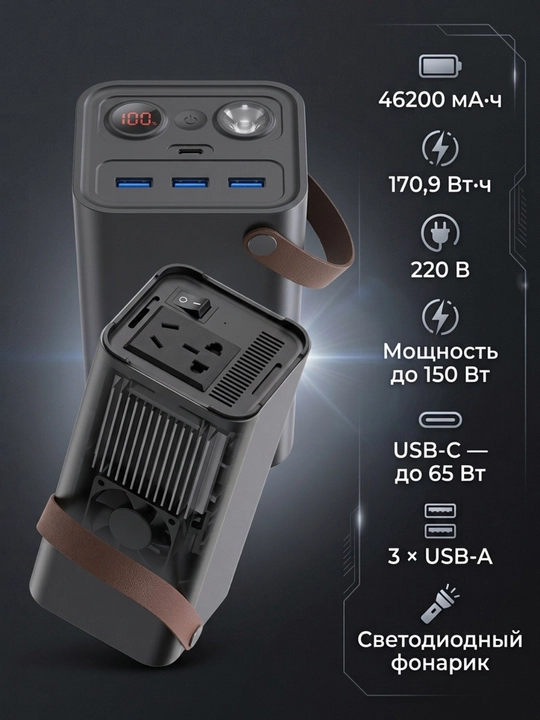 Yoobao EN1 46200 мА·ч портативный источник питания, 220 В, 150 Вт, USB-C 65 Вт