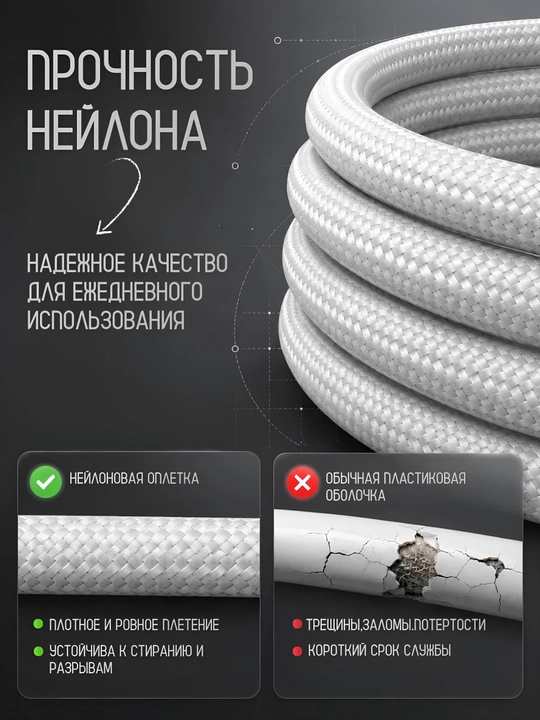 Кабель для смартфонов IPhone, Type-C, Lightning, премиум качество, 1000мм