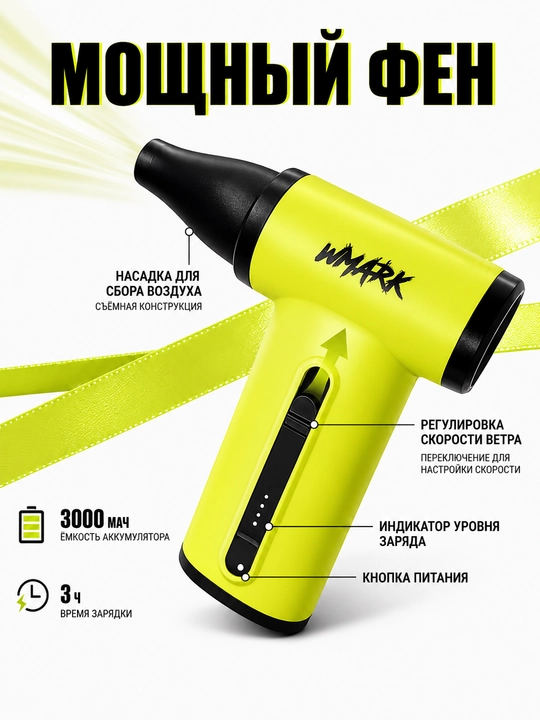 Professional WMARK 5 tasi 1 da soch olish, soqol olish va parvarish to‘plami