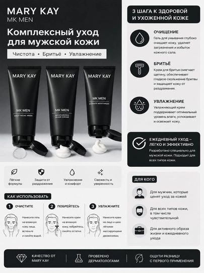 Набор ухода за лицом для мужчин Mary Kay - 