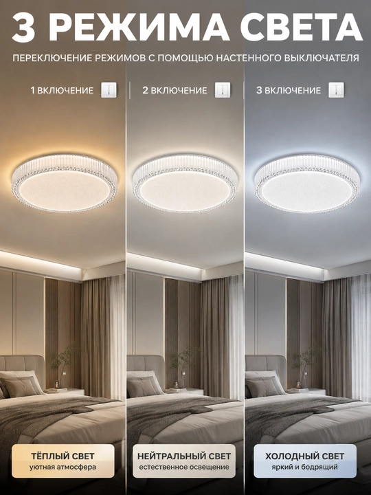 Shift LED lyustra 50 sm 96 Vt, 3 xil yorug‘lik rejimi, 25 m² gacha yoruqlik oson ornatish