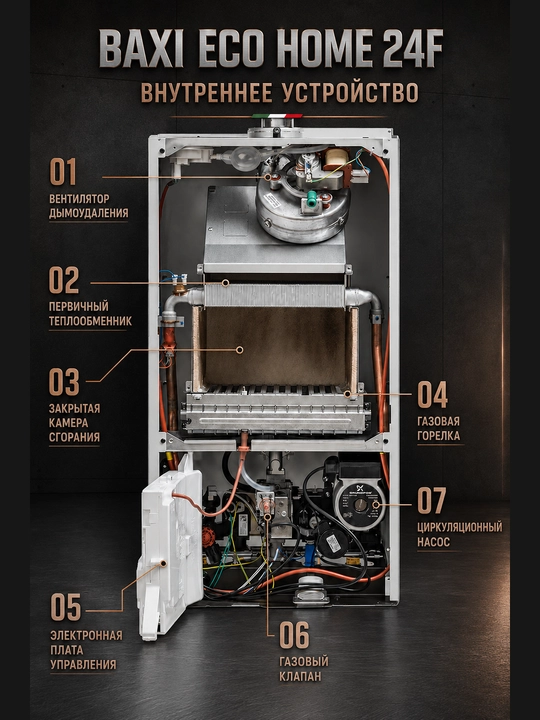 BAXI ikki konturli gaz qozoni Qozon Gaz qozoni Qozonlar