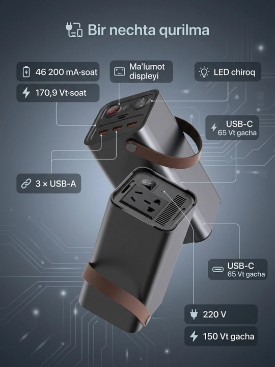 Yoobao EN1 46200 мА·ч портативный источник питания, 220 В, 150 Вт, USB-C 65 Вт