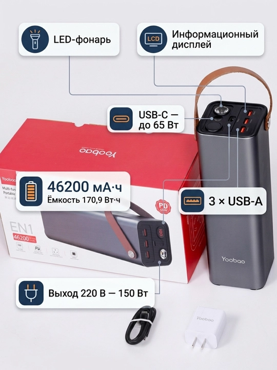 Yoobao EN1 46200 мА·ч портативный источник питания, 220 В, 150 Вт, USB-C 65 Вт