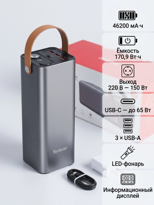 Yoobao EN1 46200 мА·ч портативный источник питания, 220 В, 150 Вт, USB-C 65 Вт