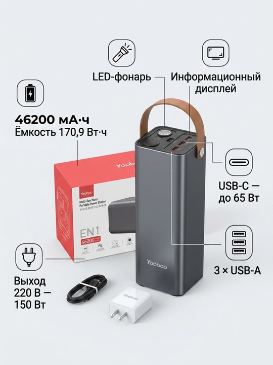 Yoobao EN1 46200 мА·ч портативный источник питания, 220 В, 150 Вт, USB-C 65 Вт