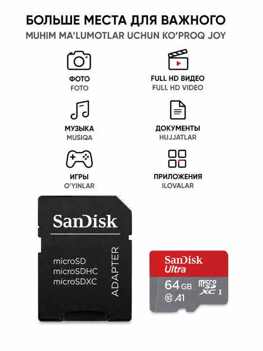 Носитель информации флешка Sandisk Ultra 64Gb Micro SD A1 до 100мб