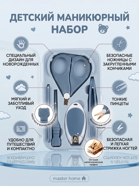 Набор для ухода и маникюра для новорождённых, детский гигиенический набор