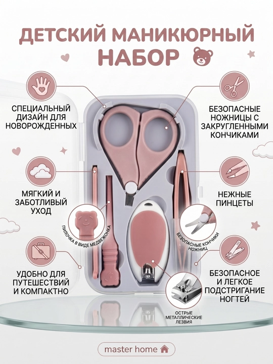 Набор для ухода и маникюра для новорождённых, детский гигиенический набор