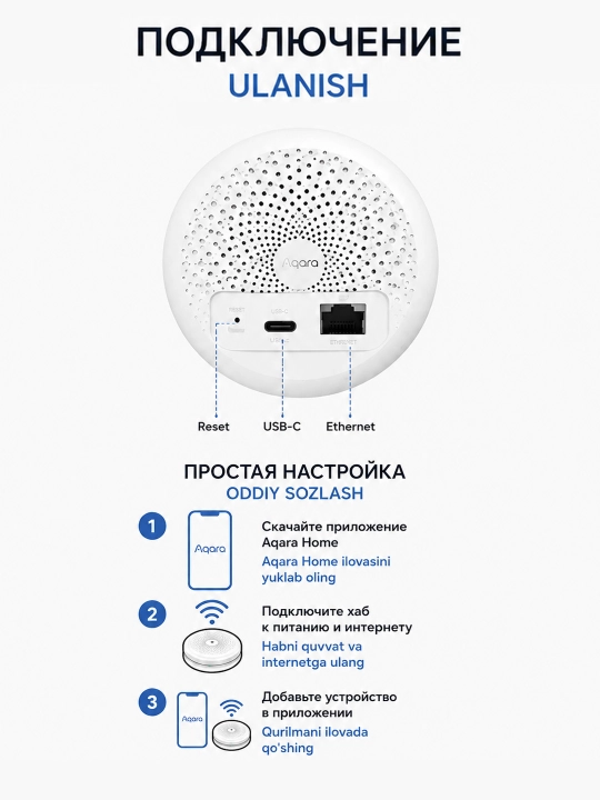 Умный хаб шлюз Aqara M15 Gen 2 для умного дома (Wi-Fi 2.4 ГГц + Ethernet)