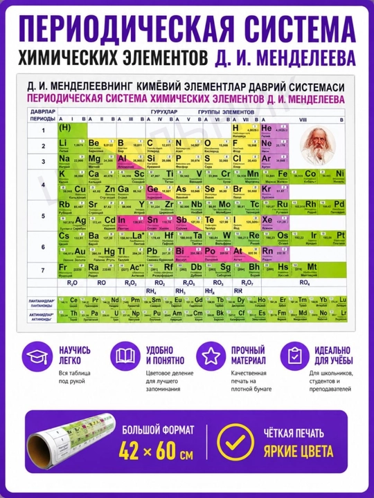 Bolalar uchun o‘quv plakat, rasmli alifbo, raqamlar, dunyo xaritasi, O‘zbekiston xaritasi - 
