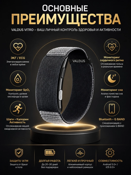 Smart Bracelet — aqlli fitness bilaguzuk ECG, SpO₂, uyqu va yurak urishi