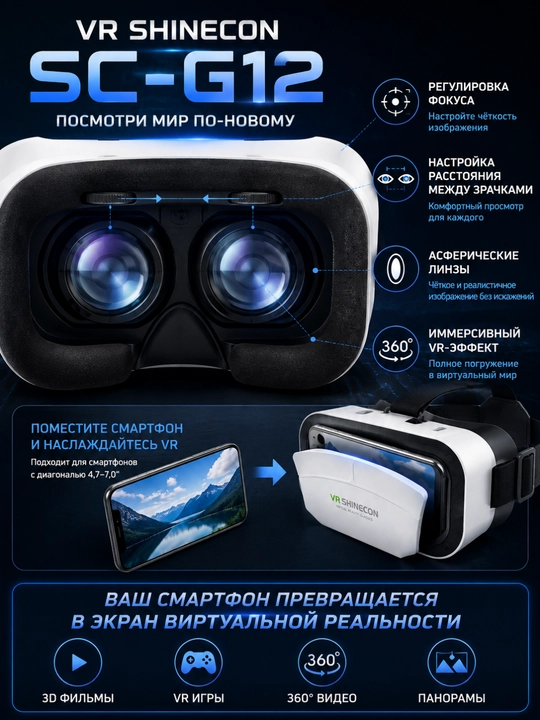VR SHINECON SC-G12 — VR-очки, виртуальная реальность, 3D, VR-игры, видео 360°, Android/iOS