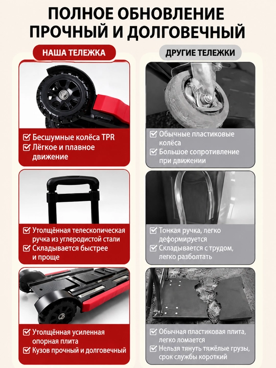Buklanadigan qo‘l aravachasi 80 kg gacha, yuk tashish uchun ixcham arava