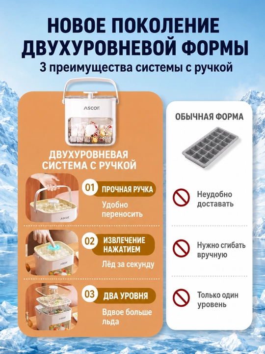 Контейнер для приготовления и хранения льда, 2 в 1, с крышкой и ручкой