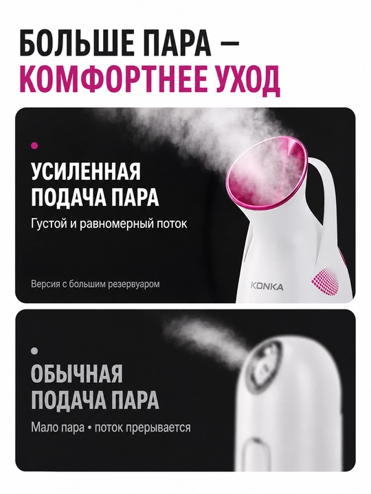 Паровой увлажнитель для лица KONKA, домашний SPA, 105 мл