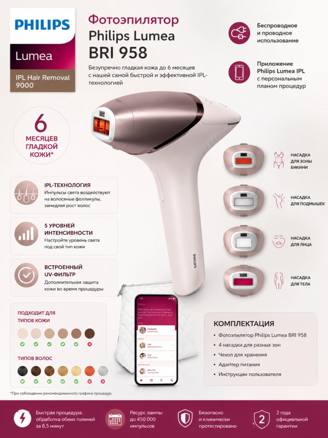 Фотоэпилятор Philips Lumea IPL 8000 Series BRI940/00, SenseIQ, 450000 вспышек - 