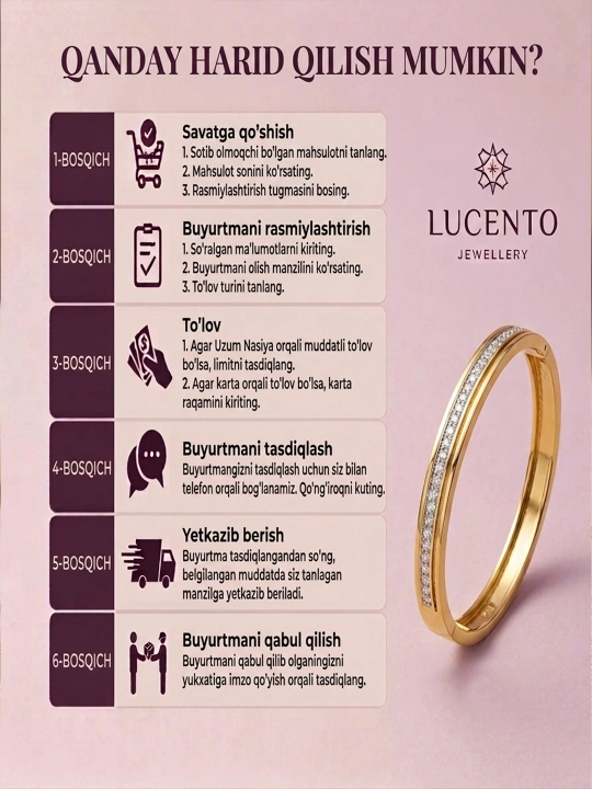 LUCENTO JEWELLERY brendining ayollar uchun mo‘ljallangan nafis 585 probali oltin uzugi