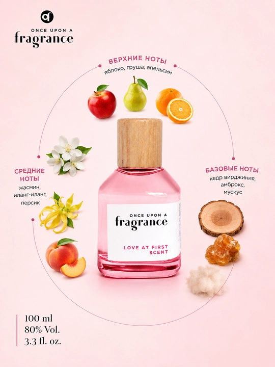 Once Upon a Fragrance Love at First Scent Парфюмерная вода для женщин - 