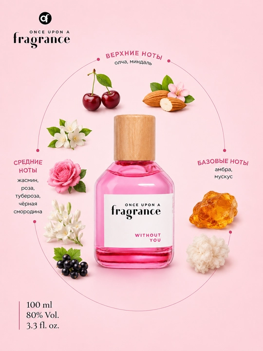 Once Upon a Fragrance Without You — туалетная вода для женщин - 