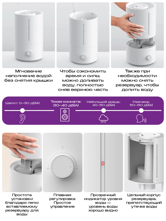 Увлажнитель воздуха Xiaomi Smart Sterilization Humidifier 2, Lite, Mijia  Humidifier Pro