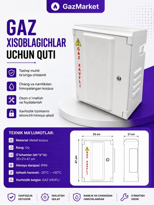 Шкаф для газового счетчика защитный, пластиковый ящик, короб для счетчика газа