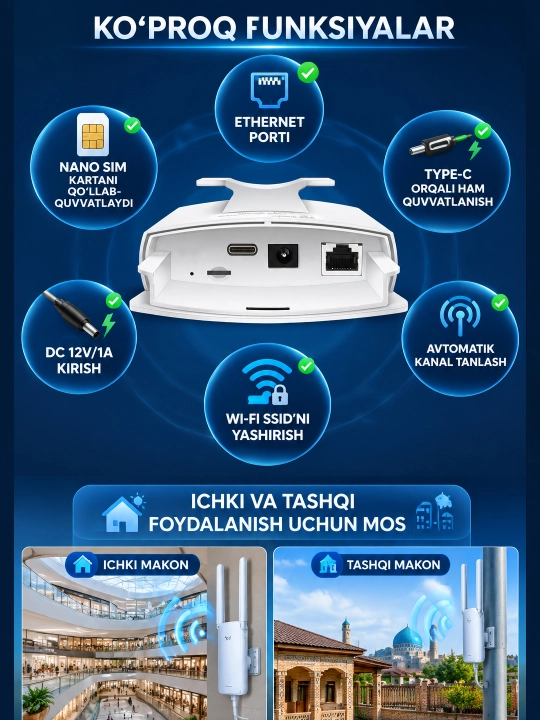 Tashqi 4G LTE Wi-Fi CPE router SIM karta bilan, IP65 suv va chang himoyasi, kamera uchun
