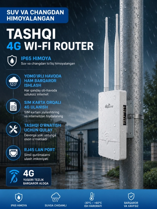 Tashqi 4G LTE Wi-Fi CPE router SIM karta bilan, IP65 suv va chang himoyasi, kamera uchun