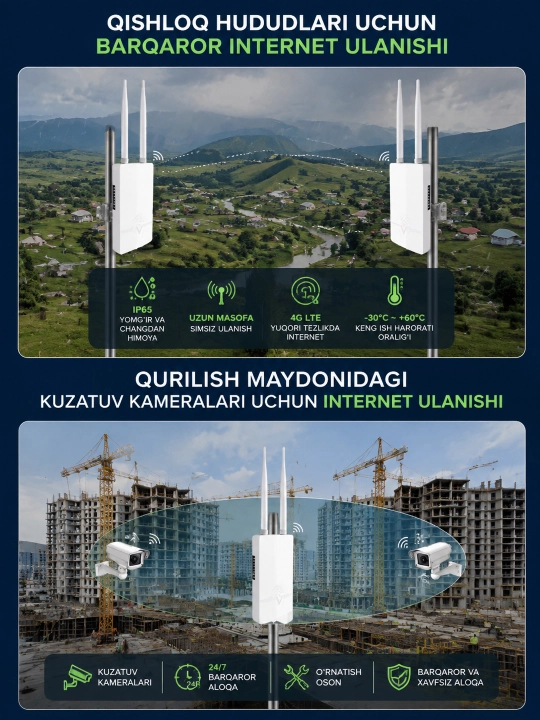 Tashqi 4G LTE Wi-Fi CPE router SIM karta bilan, IP65 suv va chang himoyasi, kamera uchun