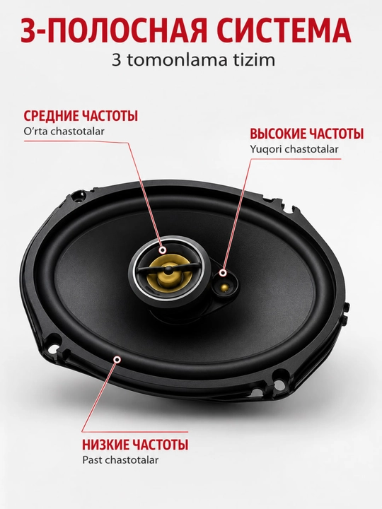 Автомобильная акустика, сабвуфер Kenwood KFC-S6976EX