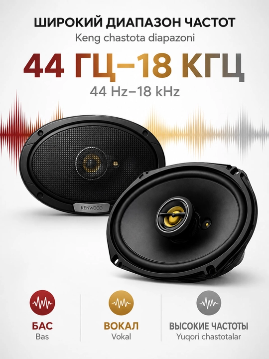 Автомобильная акустика, сабвуфер Kenwood KFC-S6976EX