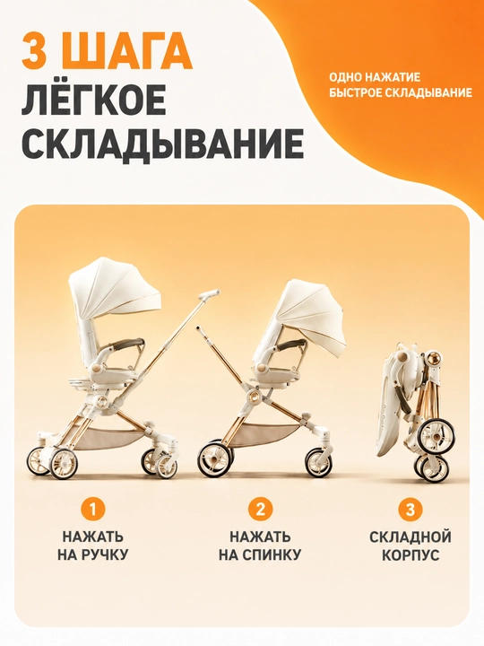 Дрон детская коляска, сиденье 360°, спинка 175°, складывается одной кнопкой, музыка