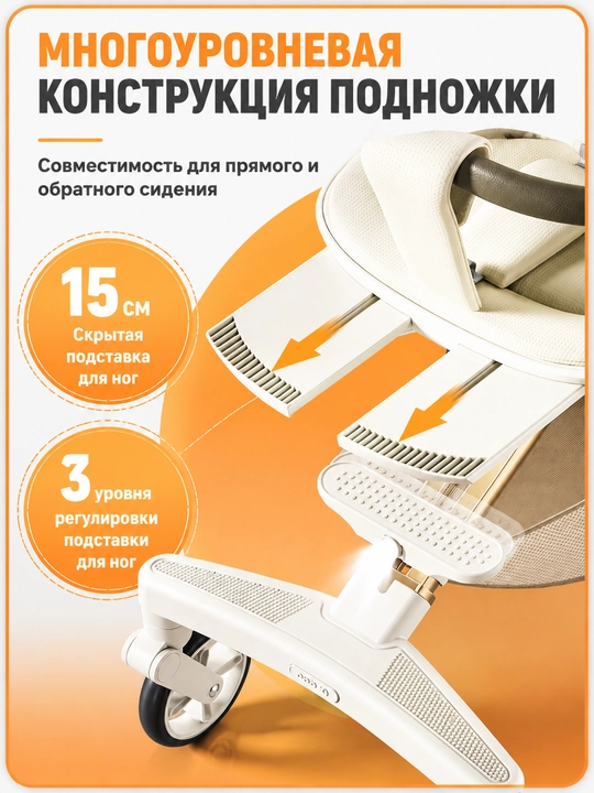 Дрон детская коляска, сиденье 360°, спинка 175°, складывается одной кнопкой, музыка