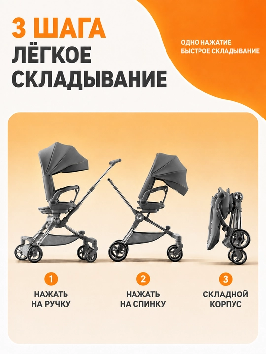 Дрон детская коляска, сиденье 360°, спинка 175°, складывается одной кнопкой, музыка